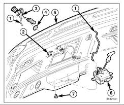 Please excuse this old woman but i have a weird fault with my 2001 pt cruiser. My 2006 Pt Cruiser Rear Hatch Release Sometimes Fails To Operate Is This A Sensor Problem Jeff