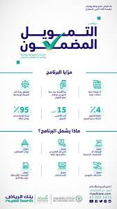 أمنية بنك يقدم لكم الإجابات على تساؤلاتكم حول التمويل التشاركي والمنتجات والخدمات التي يقدمها البنك. Ø§Ø³Ø£Ù„ Ø¨Ù†Ùƒ Ø§Ù„Ø±ÙŠØ§Ø¶ Askriyadbank Twitter