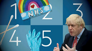 Hugs to be allowed in england as part of lockdown easing. How Close Is The Uk To Easing Coronavirus Lockdown Free To Read Financial Times