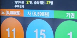 Namun ini adalah satu dari banyak modus penipuan yang beredar di internet, masih banyak lagi cara licik penipu untuk menjerat. Gaji Umr Korea 2021