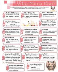 Mary Kay Official Site Mary Kay Marketing Mary Kay Ash Mary Kay