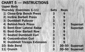 Comprehensive Weider Exercise Chart Weider 1120 Home Gym