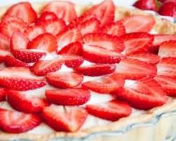 Recette De Tarte Aux Fraises Au Thermomix Recette Recette Tarte Aux Fraises Tarte Aux Fraises Recette