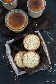 Bei der wahl des glases kannst du nicht viel falsch machen. Schritt Fur Schritt Anleitung Brot Und Kuchen Im Glas Backen Haltbar Machen Kochtrotz Lieblingsrezepte Fur Dich Mit Tausch Zutaten