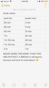 Pinterest Justlillian Life Hacks For School School Motivation School Study Tips