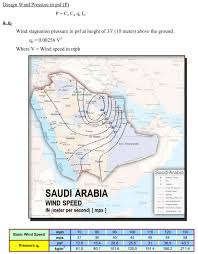 wind load in saudi arabia according to ubc 1997 strukts