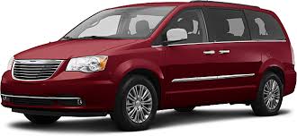 Image result for Deep Cherry Red 2014 Chrysler