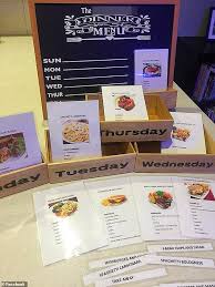 Familys Genius Way Of Planning Meals For The Week Using