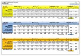 Hinweis sollten sie hilfe bei der auswahl einer. Energie Verbrauchskosten Kontrolle Excel Vorlage Zur Kontrolle Der Verbrauchswerte Von Strom Wasser Und Gas Inklusive Gra Excel Vorlage Vorlagen Excel Tipps