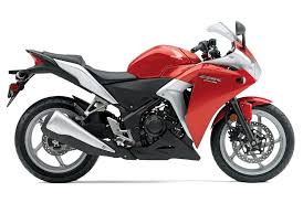 Monkey bike is the name given to various small, gas quality of this monkey bike can be compared to honda, suzuki, kawasaki, polaris and other top leading brands, with the only exception being the unbelievable quality for a great price! Guide To 250cc Motorcycles Motorcycle Beginners Guide
