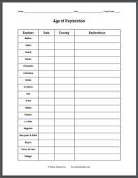 Age Of Exploration Blank T Chart Free To Print Pdf