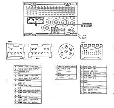 En popüler ve en uygu fiyatlı 1 ürünlerimizden 25 tanesini keşfedin. 1998 Nissan Maxima Bose Stereo Wiring Diagram Wiring Diagram Book Return Sign Return Sign Prolocoisoletremiti It
