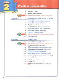 Why did the british want to form an all… how did the role of the militia change… Scott Foresman Social Studies Homeschool Bundle Grade 3 Scott Foresman 9780328709465