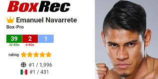 BoxRec: Emanuel Navarrete