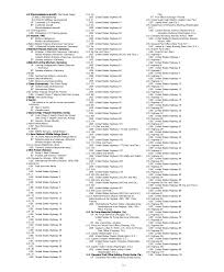 Learn vocabulary, terms and more with flashcards, games and other study tools. 2