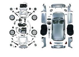 Quelles activités j'ai fait ?.durée : Quel Est Le Processus De Fabrication Des Voitures Automobile Passions