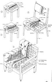 Chairs Chair Construction Design Styles Upholstery Chair Upholstery Furniture Upholstery