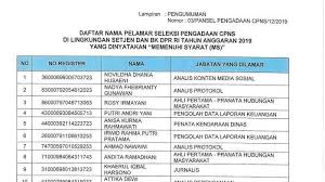 Pastinya contoh soal skd atau skb cpns analis laporan keuangan 2021 ini akan berguna bagi anda yang ingin mengikuti seleksi cpns 2021 pada jabatan / formasi analis laporan keuangan. Pengumuman Hasil Final Seleksi Administrasi Cpns Setjen Dpr Ri 2019 Cek Namamu Di Sini Tribunnews Com Mobile