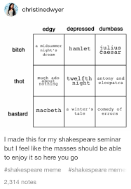 shakespeare alignment chart shakespeare funny