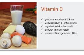 Vitamin D Ratgeber Mangel Erkennen Vorbeugen