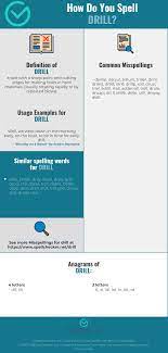 If you are satisfied, purchase a subscription for each student who will use spell drill. Correct Spelling For Drill Infographic Spellchecker Net