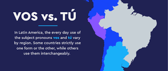 I cover what the spanish numbers are, examples of how to use them, and so. Tu Vs Usted Vs Vos The Tricky Spanish Rules For You The Pimsleur Language Blog