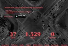 The day is reset after midnight gmt+0. Malwarehunterteam On Twitter Covidmappia V1 0 3 Apk 1d3837e60b60bb3beca63ad04bd79d2fd91cc08d64b70f3063e6bd61873cde47 From Https Covid19 Guncelsalginvakalar Com Https Covid19 Guncelsalginvakalar Com Files Covidmappia V1 0 3 Apk