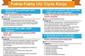 Yayasan pekerja buruh borongan outsourcing di outsourcing damarindo alamat perusahaan transindo aspac agroniaga aspac uppindo sekuritas. Investor Sambut Uu Cipta Kerja