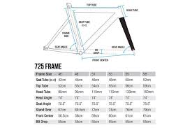 Leader 725 Frame Size Chart Framexwall Com