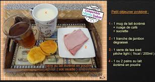 Image Escalier Nutritionnel Lundi Pour Les Mamans Les P Tites Recettes Gourmandes De Miss Vv Des Recette Gourmande Recette Petit Dejeuner Proteine