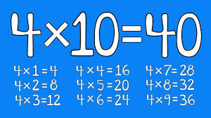 Pin On 1 2 3
