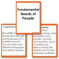 Fundamental Needs Of People Definition Cards Writing Systems Learning Cards How To Memorize Things