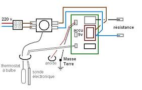 46,320 likes · 91 talking about this. Divers Probleme Chauffe Eau Protech Ariston