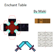 Papercraft Mini Enchanting Table Minecraft Printables Minecraft Blocks Minecraft Templates