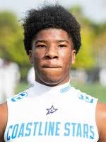 Bulls in the Pros: Love shines in preseason, Wilcox injures ankle