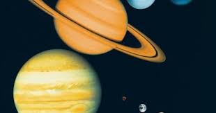 How To Make A Solar System Model At Home For A School Project Solar System Model Make A Solar System Solar System Poster
