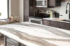 bath countertop trends