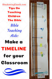 Pin On Bible Knowledge Teaching Tools