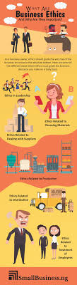 What Are Business Ethics And Why Are They Important Smallbusinessify Com In 2020 Business Ethics Small Business Success Entrepreneur Startups