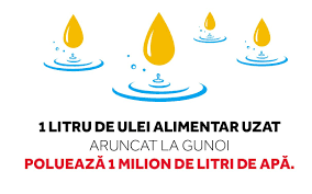 Primești un număr de recipiente cu capacitate între 15 și 1000 de kilograme. Ulei Alimentar Uzat Harta Reciclarii