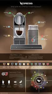 We did not find results for: 10 Best Lavazza Coffee Ideas Lavazza Coffee Lavazza Coffee