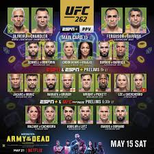 Preliminary card espn +, 5:15 p.m. Ufc 262 Early Prelims And Preliminary Card Results Firstsportz