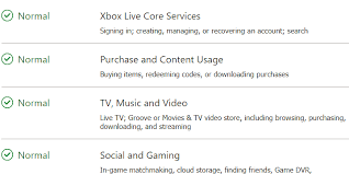 How To Fix Common Minecraft Realms Issues On Windows 10