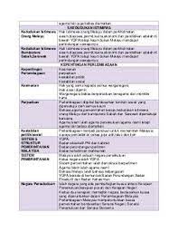 For more information and source, see on this link : Pin On Pdf