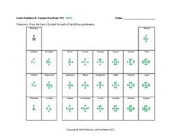 It explains how to determine the number of. Lewis Symbols Valence Electrons Electrons Electron Configuration Symbols