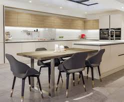 Check spelling or type a new query. Kitchen Design Ideas The Irish League Of Credit Unions