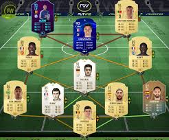 Fo4 review review kenny dalglish icon king kenny. Fifa 19 Icon Review Price Discussion Thread Page 319 Fifa Forums