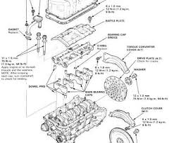 Dan ferrell (author) on january 19, 2019: Madcomics 95 F150 Starter Wiring Diagram