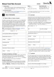 gnat mutual fund loan chart pdf