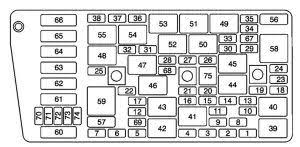 Front wheel drive 20 combined mpg (17 city/27 highway). Fuse Box 2002 Buick Lesabre Wiring Diagram Load Cloud B Load Cloud B Navicharters It